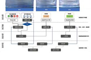 马克-杰克逊：小萨和福克斯配得上全明星 但就12个人&这很艰难